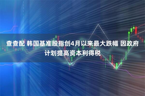 查查配 韩国基准股指创4月以来最大跌幅 因政府计划提高资本利得税